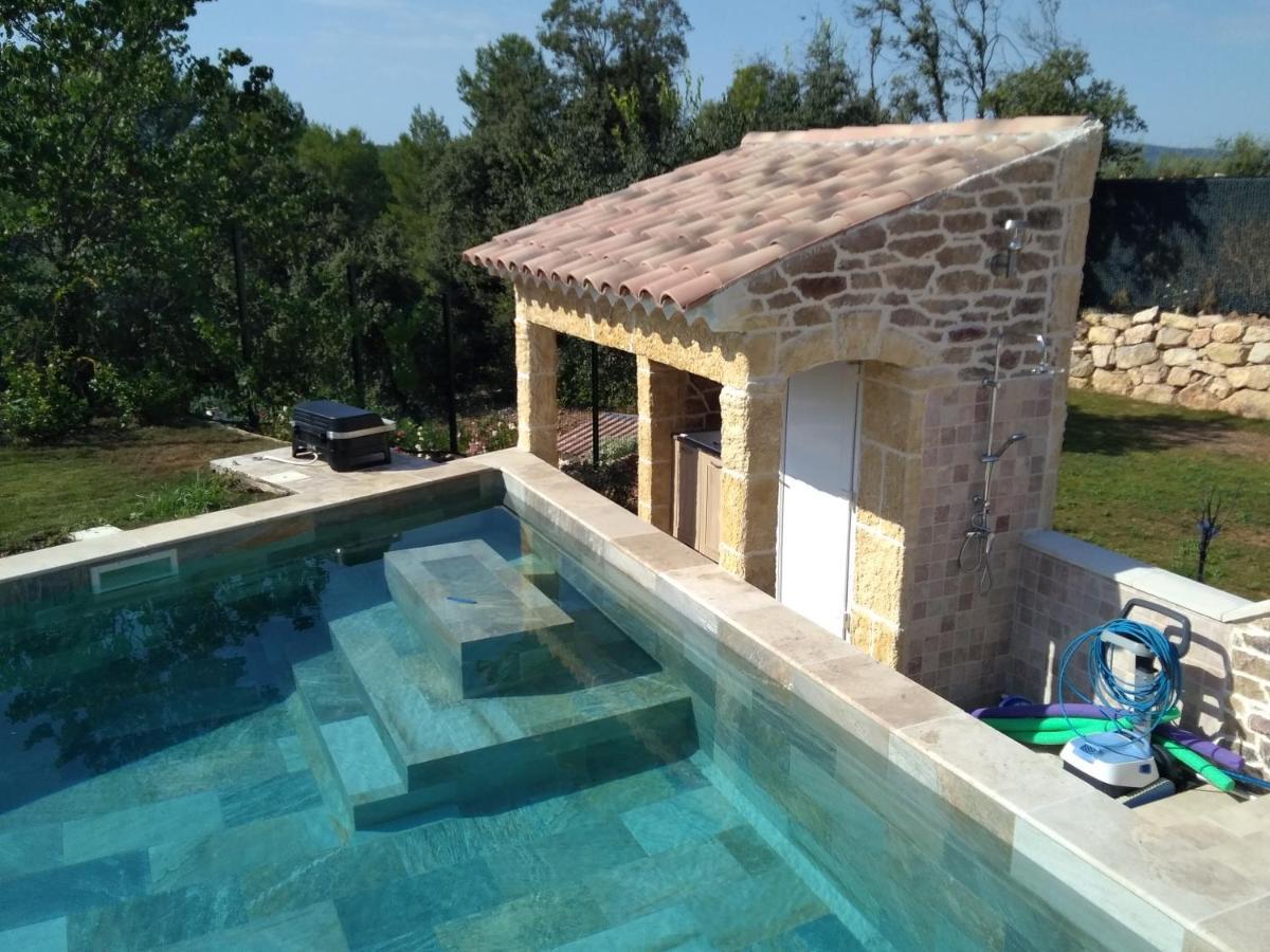 Studio Faillant Lorgues Spa Privatif Avec Superbe Piscine מראה חיצוני תמונה